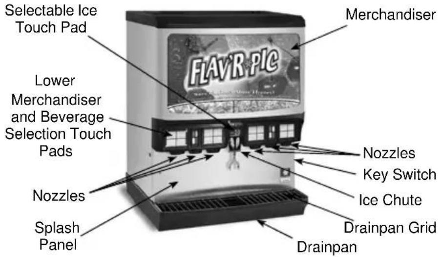 Selectable Ice Touch Pad Lower Merchandiser and Beverage Selection Touch Pads Nozzles Splash Panel FLAVR PIC Merchandiser Nozzles Key Switch Ice Chute Drainpan Grid Drainpan