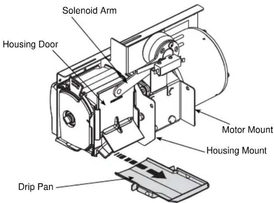 Solenoid Arm Housing Door Motor Mount Housing Mount Drip Pan