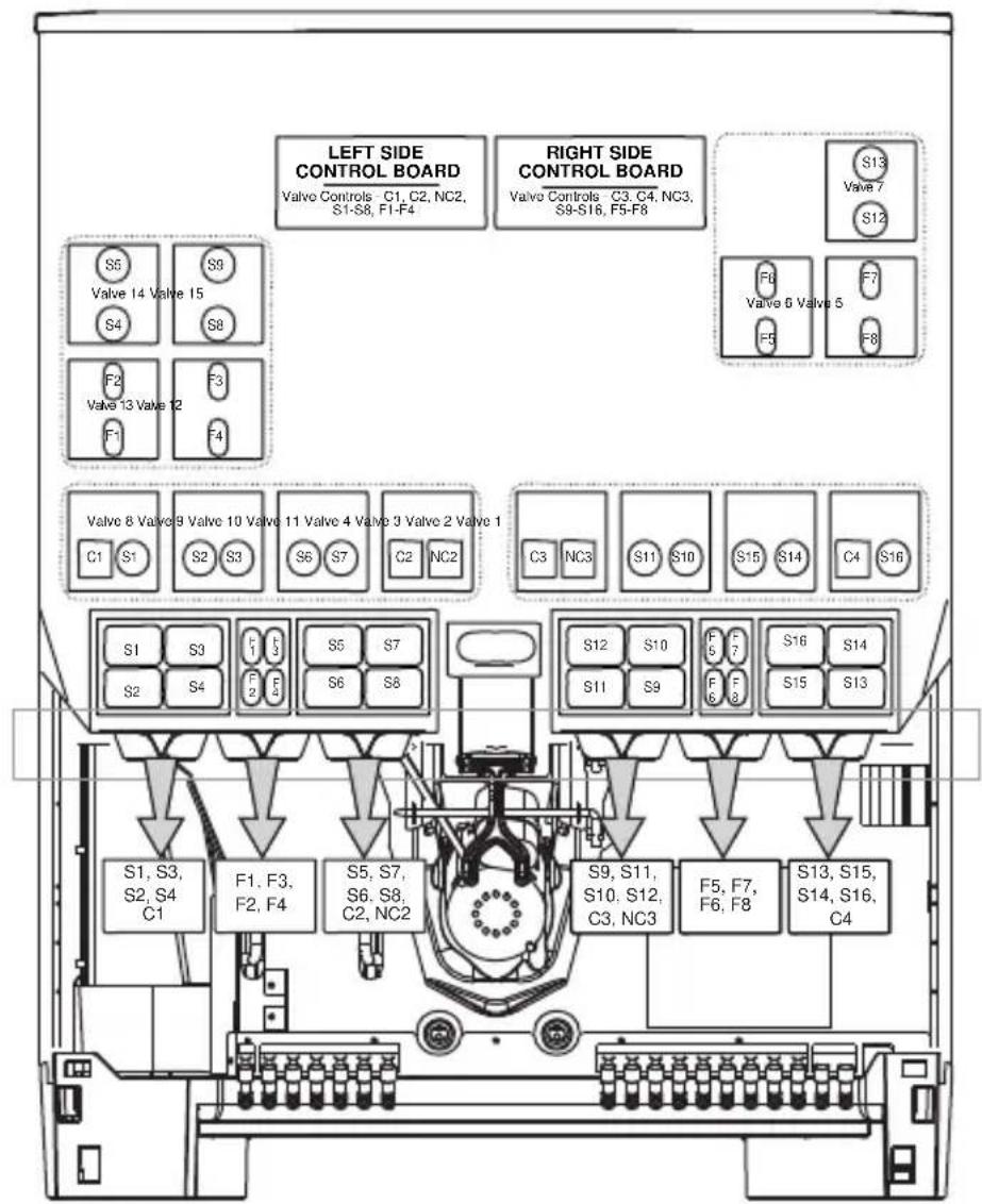 Servend S-200 - GENERAL BRIXING PROCESS - 1