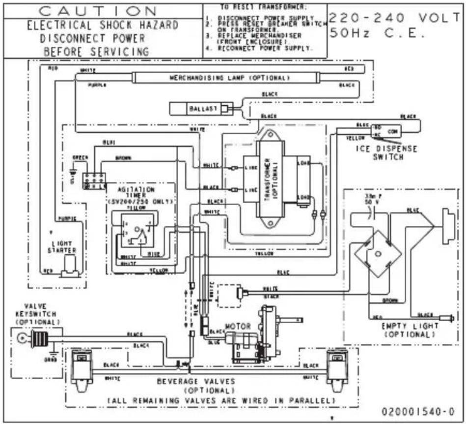CAUTION ELECTRICAL SHOCK HAZARD DISCONNECT POWER BEFORE SERVICING TO RESET TRANSFORMER: 1. DISCONNECT POWER SUPPLY 2. PRESS RESET SREAMER SWITCH ON TRANSFORMER 3. REPLACE MERCHANDISER (FRONT) (INCLOSURE) 4. RECONNECT POWER SUPPLY. 220-240 VOLT 50Hz C.E. MID WHITE MATERIALS MERCHANDISING LAMP (OPTIONAL) RED BLACK BALLAST BLACK BLUE NO COM YELLOW ICE DISPENSE SWITCH GREEN AGITATION TIMER (SY200/250 ONLY) YELLOW WHITE WHITE WHITE WHITE TILLION WHITE MOTOR WHITE WHITE SHORT STARTER RED PUMPLE YELLOW PUMPLES VALVE REF SWITCH (OPTIONAL) BEVERAGE VALVES (OPTIONAL) (TALL REMAINING VALVES ARE WIRED IN PARALLEL) 020001540-0