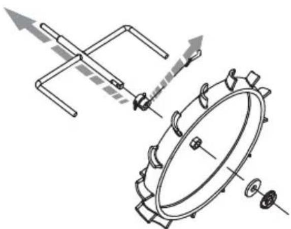 Servend S-200 - Front Serviceable Motor - 1
