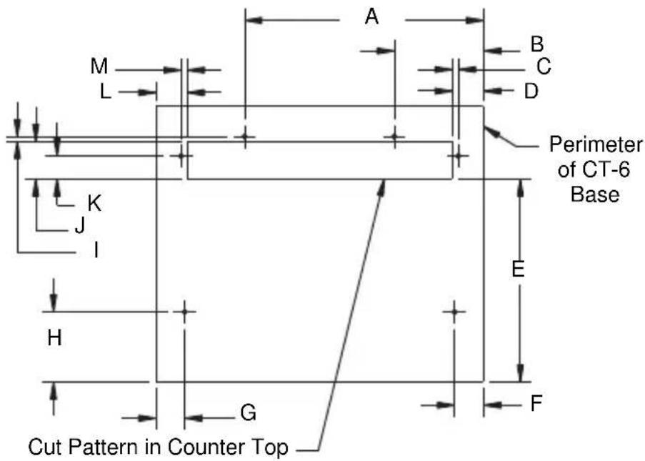A B C D Perimeter of CT-6 Base K J I H G F Cut Pattern in Counter Top