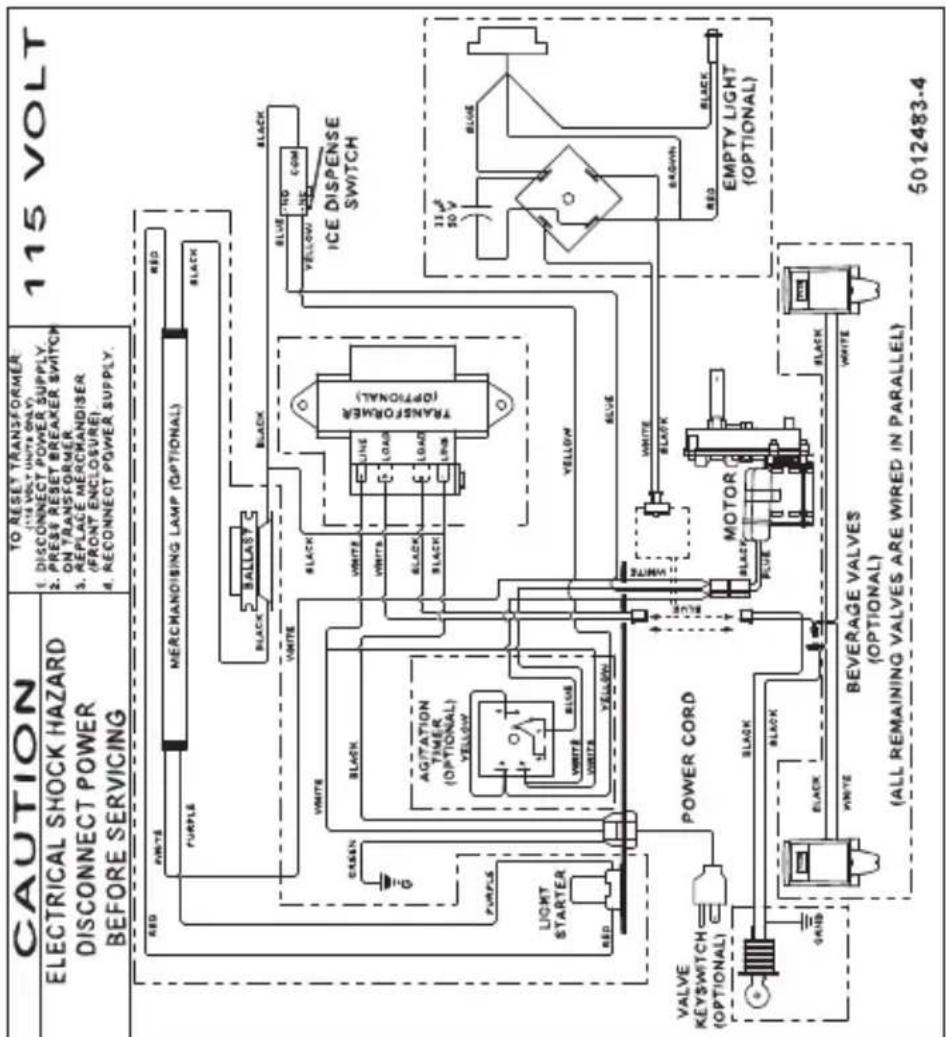 CAUTION ELECTRICAL SHOCK HAZARD DISCONNECT POWER BEFORE SERVICING TO RESET TRANSFORMER: (14 VOLT UNITS ONLY) 1. DISCONNECT POWER SUPPLY. 2. PRESS RESET BREAKER SWITCH ON TRANSFORMER 3. REPLACE MERCANDISER (FRONT ENCLOSURE). 4. RECONNECT POWER SUPPLY. 115 VOLT RED PUMTS MERCHANTISING LAMP (OPTIONAL) RED PURPLE BLACK BALLAST BLACK WHITE GREEN WHITE BLACK AGITATION TIMER (OPTIONAL) YELLOW WHITE BLUE WHITE YELLOW TRANSFORMER (OPTIONAL) BLUE NO COM YELLOW YELLOW ICE DISPENSE SWITCH 11µF 50 V BLUE BROWN RED AMPTY LIGHT (OPTIONAL) POWER CORD VALVE KEYSWITCH (OPTIONAL) GND BLACK BEVERAGE VALVES (OPTIONAL) (ALL REMAINING VALVES ARE WIRED IN PARALLEL) 5012483-4