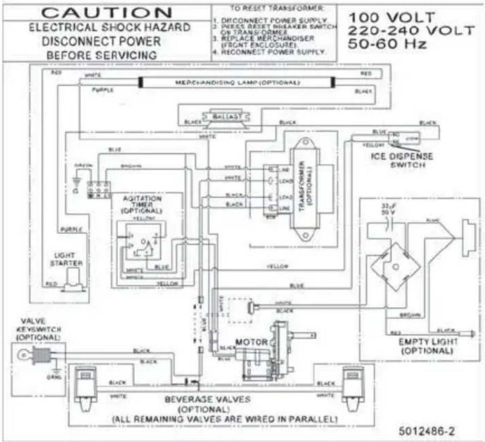 CAUTION ELECTRICAL SHOCK HAZARD DISCONNECT POWER BEFORE SERVICING TO RESET TRANSFORMER: 1. DISCONNECT POWER SUPPLY 2. PRESS RESET BREAKER SWITCH ON TRANSFORMER 3. REPLACE MERCHANDISER (FRONT ENCLOSURE) 4. RECONNECT POWER SUPPLY. 100 VOLT 220-240 VOLT 50-60 Hz RED WHITE PURPLE AMOUNTED BLACK BRASSAGE BLUE GREEN AGITATION TIMER (OPTIONAL) YELLOW WHITE BLACK GREEN YELLOW PUBBLE LIGHT STARTER RED MOTOR BLUE WHITE BLACK BEVERAGE VALVES (OPTIONAL) (ALL REMAINING VALVES ARE WIRED IN PARALLEL) BLUE WHITE BLACK EMPTY LIGHT (OPTIONAL) 32.5F 50 V BRUSH BLACK 5012486-2