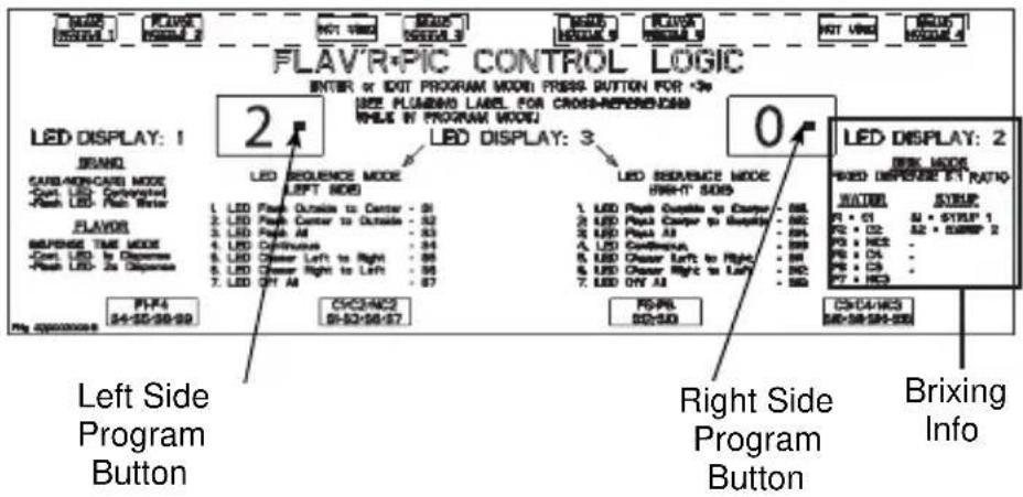 FLAVR-PIC CONTROL LOGIC ENTER OR DOT PROGRAM MODEL PRESS BUTTON FOR <3e SIZE PLUMBING LABEL FOR CROSS-REFERENCED WHILE BY PROGRAM MODEL LED DISPLAY: 1 BRAND CARB-MONCARD MODE Cort. LED Correlated Rash LED - Pin Water PLAYOR SPRING TIME MODE Cort. LED - In Disperse Rash LED - 2x Disperse P1-F4 24-52-59-50 Left Side Program Button CVC2/NC2 81-52-58-57 LED SEQUENCE MODE LEFT BIOS 1. LED Flash Outside to Center - 91 2. LED Push Center to Outside - 92 3. LED Push All - 93 4. LED Continuera - 94 5. LED Chaser Left to Right - 95 6. LED Chaser Right to Left - 96 7. LED Off All - 97 LED SEQUENCE MODE RIGHT BIOS 1. LED Push Cutoff to Counter - 98 2. LED Push Center to Record - 99 3. LED Push All - 100 4. LED Continuous - 101 5. LED Chaser Left to Right - 102 6. LED Chaser Right to Left - 103 7. LED Off All - 104 PS/PB 50-50 Right Side Program Button LED DISPLAY: 2 80K MODE WIND DISPENSIVE BY RATIO POWER STOP P1 - C1 S2 = STRIP 1 P2 - C2 S2 = CORP 2 P3 - NC2 - P4 - C4 - P5 - C9 - P7 - NC3 - CSD4/HC3 BD-58-58-58 Brixing Info