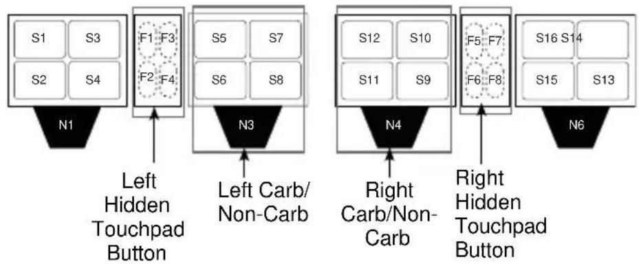 Servend S-200 - Carb/Non-Carb & Flavor Shot Duration Settings - 3