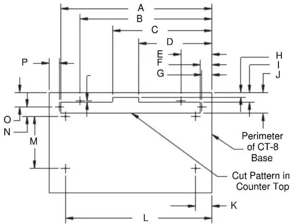 A B C D E F G H J P O N M L K Perimeter of CT-8 Base Cut Pattern in Counter Top