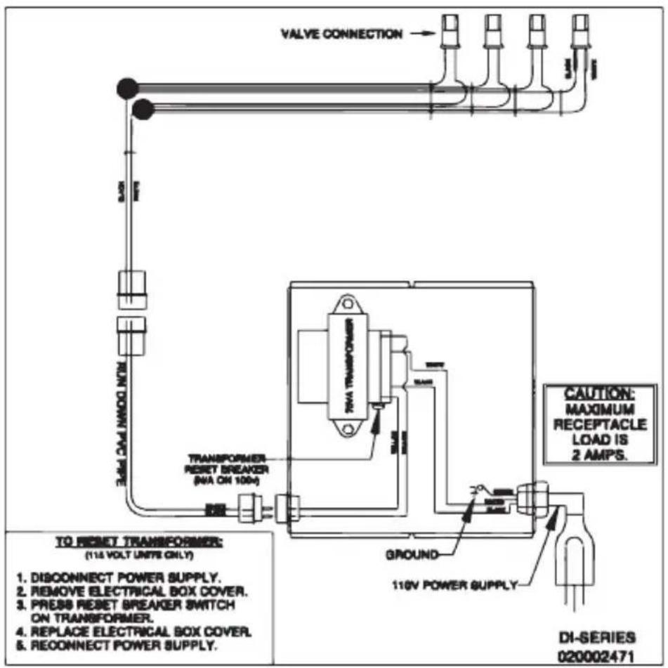 VALVE CONNECTION 3.5V ON 100A 3.5V ON 100A TRANSFORMER RESET BREAKER (N/A ON 100A) TAVA TRANSFORMER TAVA ON 100A GROUND 110V POWER SUPPLY CAUTION: MAXIMUM RECEPTACLE LOAD IS 2 AMPS. TO RESET TRANSFORMER: (114 VOLT UNITS ONLY) 1. DISCONNECT POWER SUPPLY. 2. REMOVE ELECTRICAL BOX COVER. 3. PRESS RESET BREAKER SWITCH ON TRANSFORMER. 4. REPLACE ELECTRICAL BOX COVER. 5. RECONNECT POWER SUPPLY. DI-SERIES 020002471