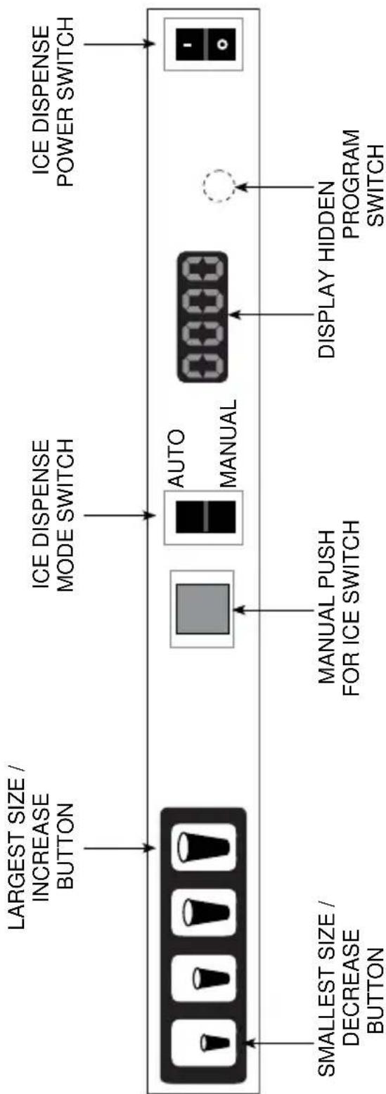 Servend S-200 - QUICKDRAW ICE PORTION ADJUSTMENTS - 1