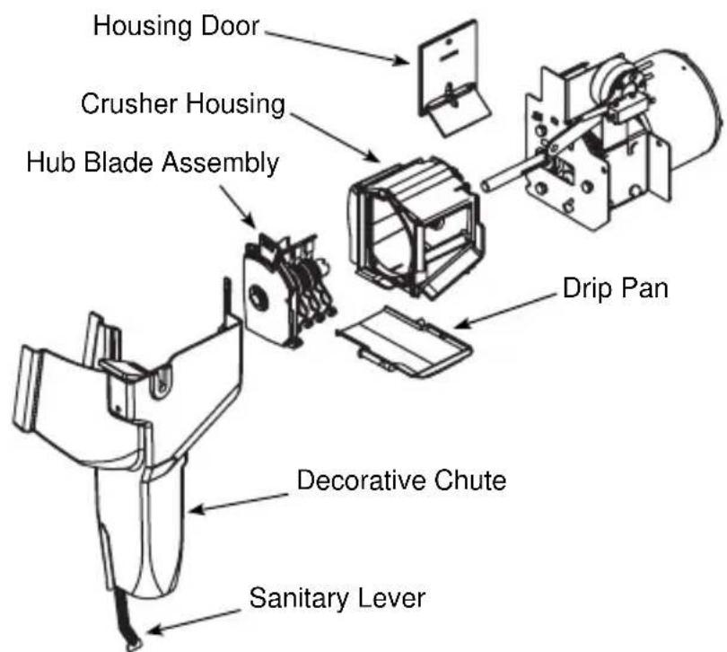 Housing Door Crusher Housing Hub Blade Assembly Drip Pan Decorative Chute Sanitary Lever