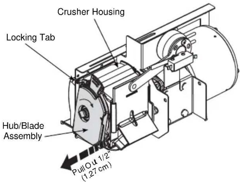 Crusher Housing Locking Tab Hub/Blade Assembly Pull Out 1/2" (1.27 cm)