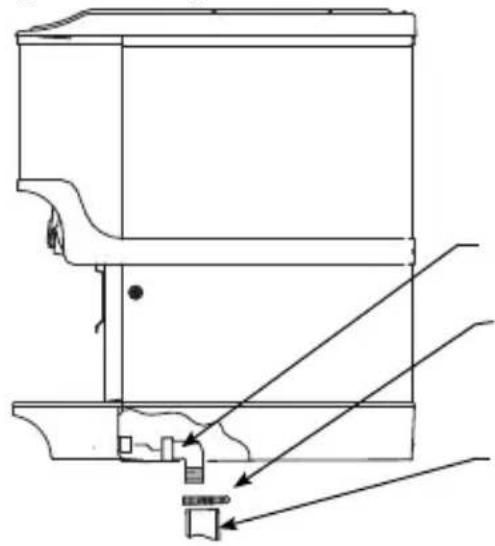 Servend S-200 - Drains - 1