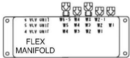 4 VLV UNIT W6-5 W4 W3 W2-1 5 VLV UNIT W5 W4 W3 W2 W1 4 VLV UNIT W4 W3 W2 W1 FLEX MANIFOLD