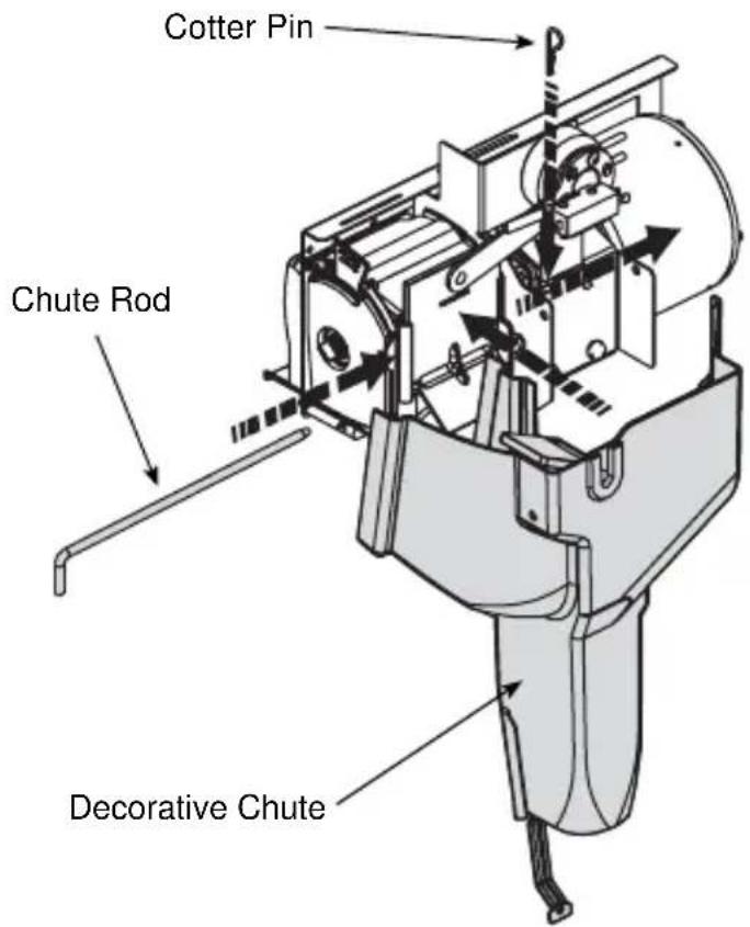 Cotter Pin Chute Rod Decorative Chute