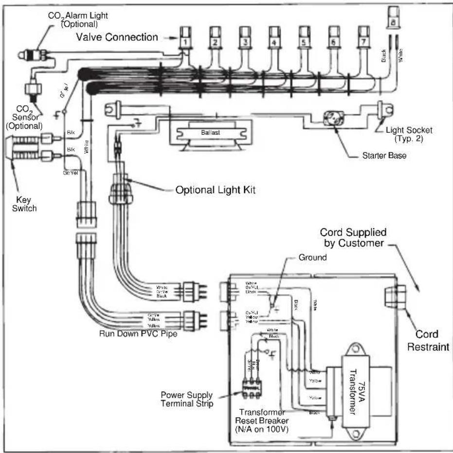 CO₂ Alarm Light (Optional) Valve Connection CO₂ Sensor (Optional) Key Switch On/O1 On/O2 On/O3 On/O4 On/O5 On/O6 On/O7 On/O8 On/O9 On/O10 On/O11 On/O12 On/O13 On/O14 On/O15 On/O16 On/O17 On/O18 On/O19 On/O20 On/O21 On/O22 On/O23 On/O24 On/O25 On/O26 On/O27 On/O28 On/O29 On/O30 On/O31 On/O32 On/O33 On/O34 On/O35 On/O36 On/O37 On/O38 On/O39 On/O40 On/O41 On/O42 On/O43 On/O44 On/O45 On/O46 On/O47 On/O48 On/O49 On/O50 On/O51 On/O52 On/O53 On/O54 On/O55 On/O56 On/O57 On/O58 On/O59 On/O60 On/O61 On/O62 On/O63 On/O64 On/O65 On/O66 On/O67 On/O68 On/O69 On/O70 On/O71 On/O72 On/O73 On/O74 On/O75 On/O76 On/O77 On/O78 On/O79 On/O80 On/O81 On/O82 On/O83 On/O84 On/O85 On/O86 On/O87 On/O88 On/O89 On/O90 On/O91 On/O92 On/O93 On/O94 On/O95 On/O96 On/O97 On/O98 On/O99 On/O100V A On 100V A On 100V A On 100V A On 100V A On 100V A On 100V A On 100V A On 100V A On 100V A On 100V A On 100V A On 100V A On 100V A On 100V A On 1O A On 1O A On 1O A On 1O A On 1O A On 1O A On 1O A On 1O A On 1O A On 1O A On 1O A On 1O A On 1O A On 1O A On 1O A On 1O A On 1O A On 1O A On 1O A On 1O A On 1 O A On 1 O A On 1 O A On 1 O A On 1 O A On 1 O A On 1 O A On 1 O A On 1 O A On 1 O A On 1 O A On 1 O A On 1 O A On 1 O A On 1 O A On 1 O A On 1 O A On 1 O A On 1 O A On 1 O A On 1 C D E F G H I K I L M N N N N N N N N N N N N N N N N N N N N N N N N N N N N N N N N N N N N N N N N N N N N N N N N N N N N N N N N N N N N N N N N N N N N N N N N N N N N N N N N N N N N N N N N N N N N N N N N N N N N B L M M S T M U V W X Y Z X X X X X X X X X X X X X X X X X X X X X X X X X X X X X X X X X X X X X X X X X X X X X X X X X X X X X X X X X X X X X X X X X X X X X X X X X X X X X X X X X X X X X X X X X X X X X X X X X X X X x y z y z y z y z y z y z y z y z y z y z y z y z y z y z y z y z y z y z y z y z y z y z y z y z y z y z y z y z y z y z y z y z y z y z y z y z y z y z y z y z y z y z y z y z y z y z y z y z y z y z y s t e r o n d i n d i n d i n d i n d i n d i n d i n d i n d i n d i n d i n d i n d i n d i n d i n d i n d i n d i n d i n d i n d i n d i n d i n d i n d i n d i n d i n d i n d i n d i n d i n d i n d i n d i m e l o f o r e r e f o r e r e f o r e r e f o r e r e f o r e r e f o r e r e f o r e r e f o r e r e f o r e r e f o r e r e f o r e r e f o r e r e f o r e r e f o r e r e f o r e r e f o r e r e f o r e r e f o r u a c t {e x t} {e x t}