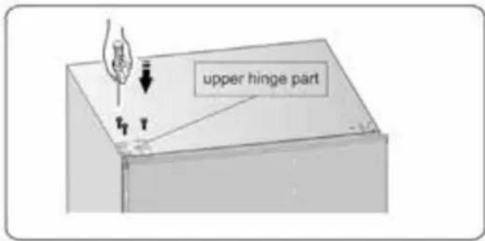 upper hinge part
