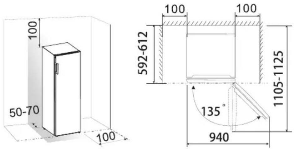 100 50-70 100° 100 100 592-612 1105-1125 135° 940