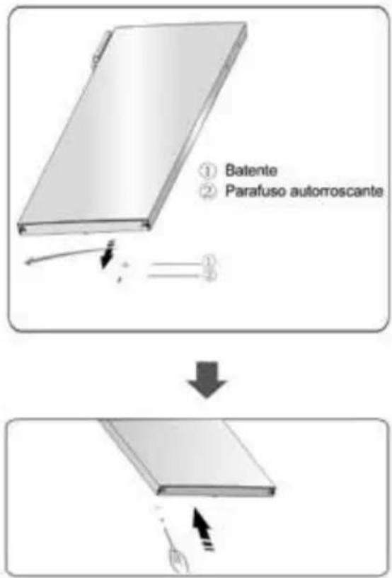 ① Batente ② Parafuso autoroscante