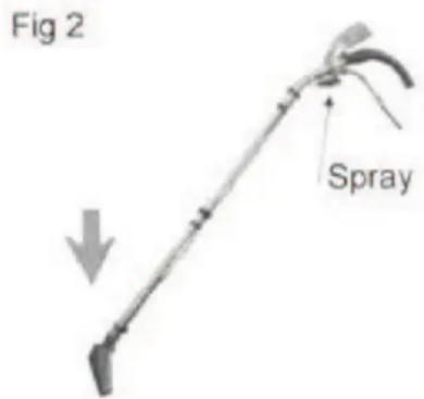 Fig 2 Spray