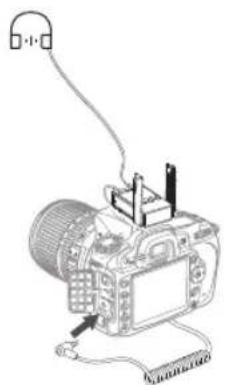 GODOX WMicS2 - 2.Power Indicators (4) - 3