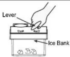Lever Ice Bank