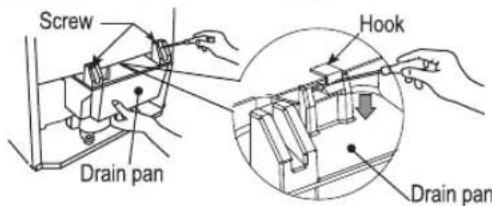 Screw Drain pan Hook Drain pan