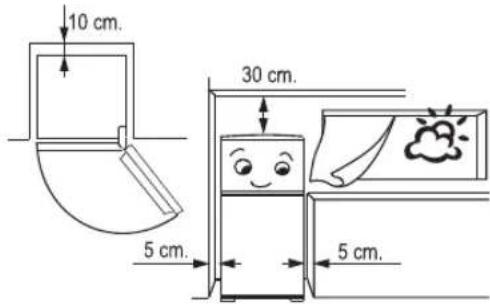 10 cm. 30 cm. 5 cm. 5 cm.