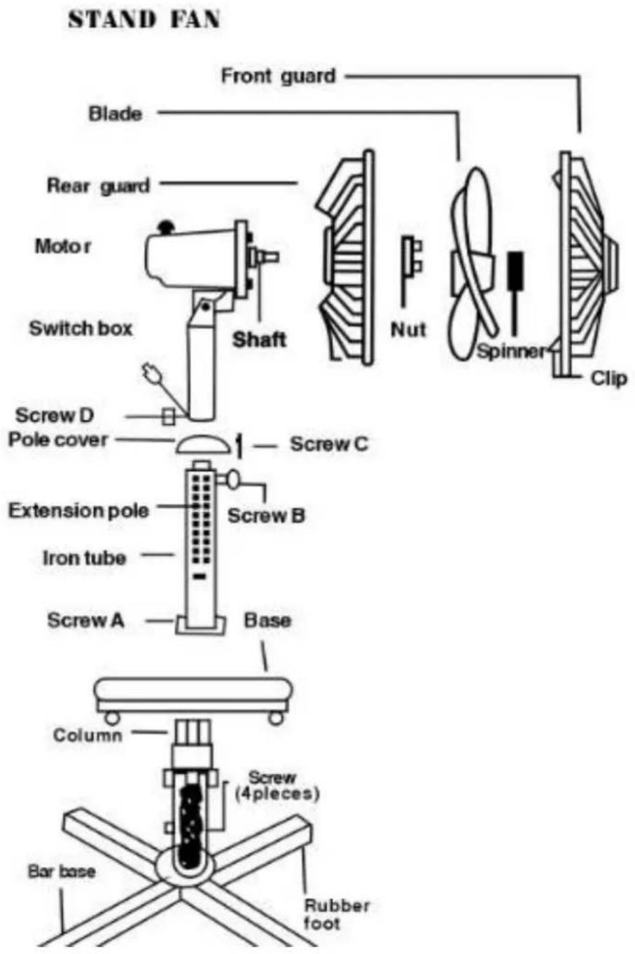 Evolar EVO-16S - Montage schema: - 1