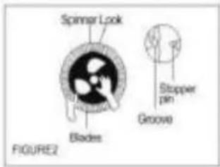 Spinner Look Blades Stopper pin Groove FIGURE2
