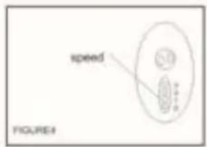 speed FIGURE4