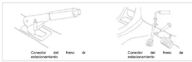 Conector del freno de estacionamiento Conector del freno de estacionamiento