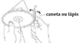 caneta ou lápis