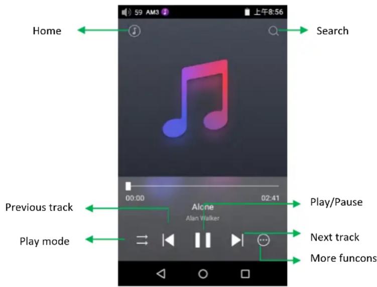 Home Search Previous track Play mode Alone Alan Walker 00:00 02:41 Play/Pause Next track More funcons