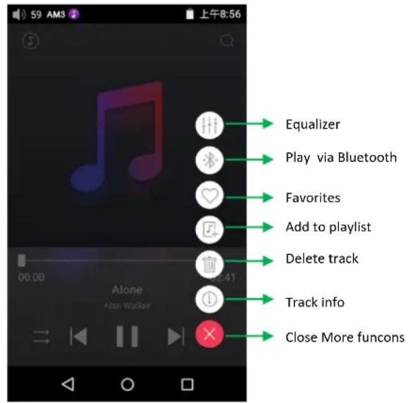 59 AM3 上午8:56 Equalizer Play via Bluetooth Favorites Add to playlist Delete track Track info Close More funcons Alone Alan Walker