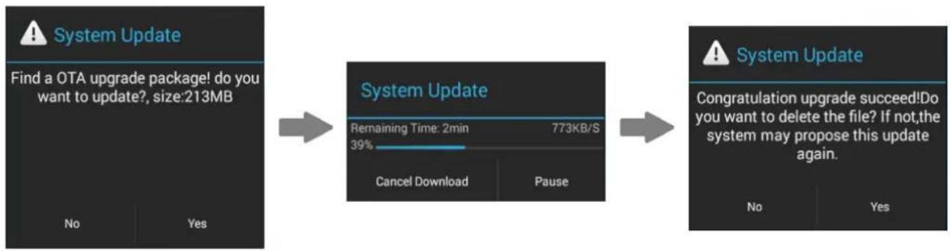 FiiO X7MKII - Over-the-air manual updates - 2