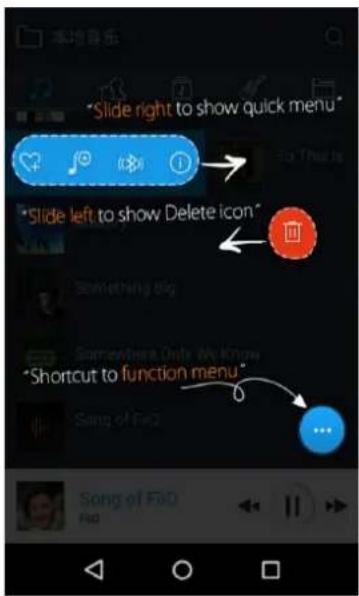 "Slide right to show quick menu" "Slide left to show Delete icon" "Shortcut to function menu"