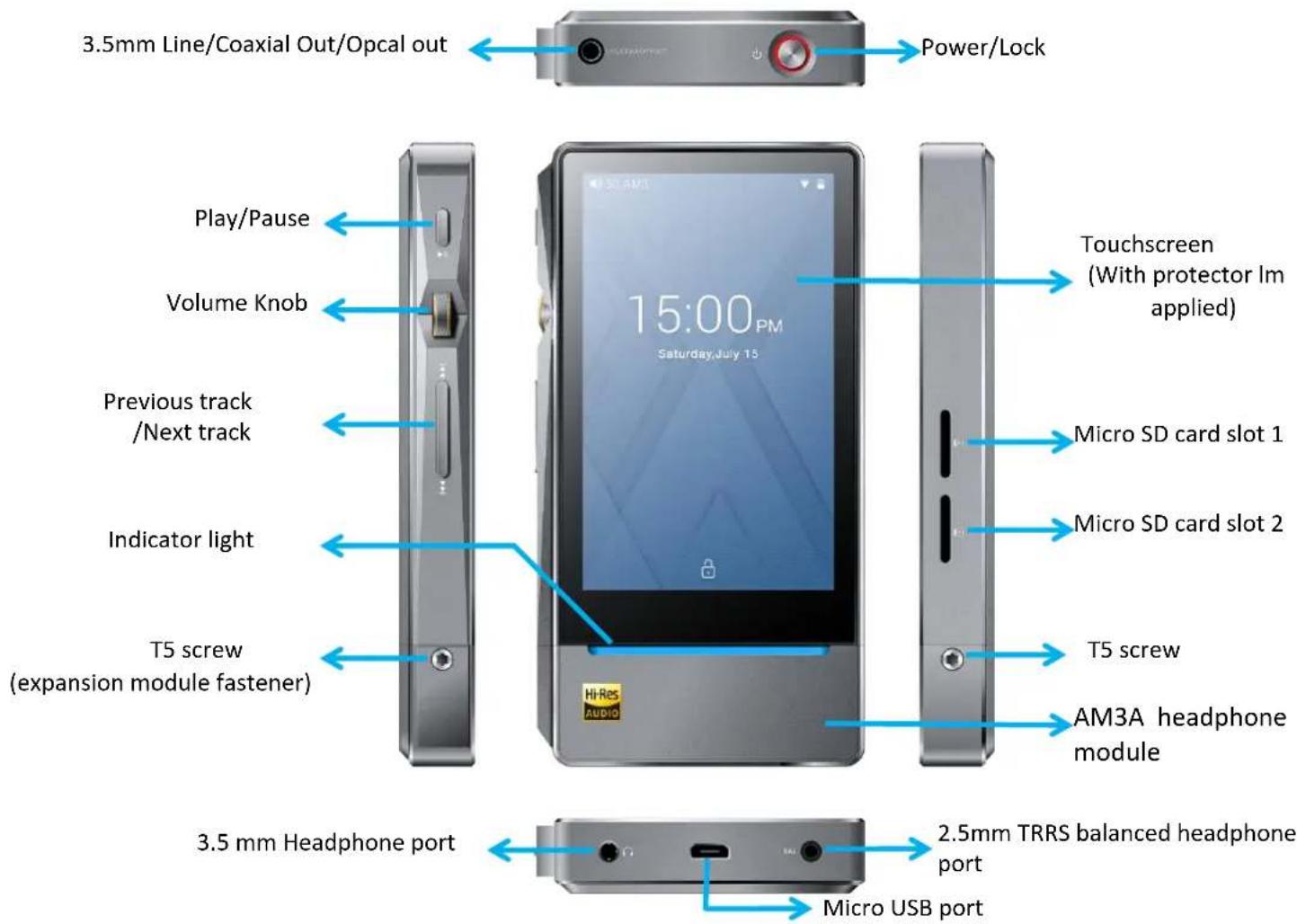 FiiO X7MKII - Buons and ports introduced - 1