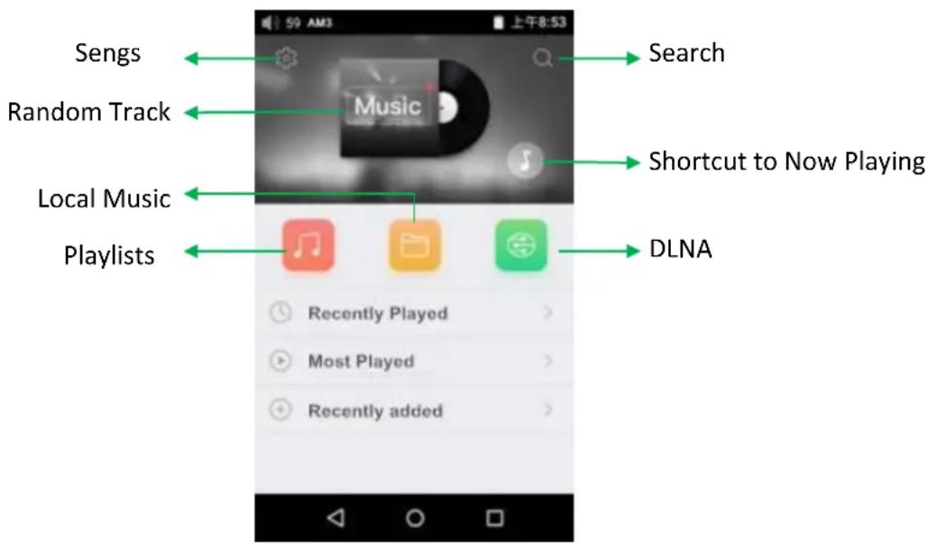 Sengs Random Track Local Music Playlists Search Music Shortcut to Now Playing DLNA Recently Played Most Played Recently added