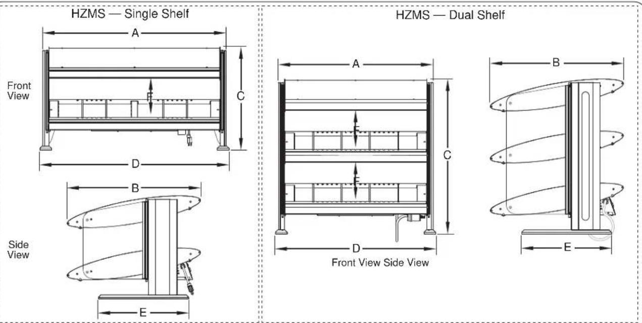 Hatco HZMH-24D - Overhead Ribbon Heating Elements - 3