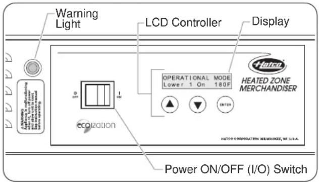 Warning Light LCD Controller Display WARNING Applicator & manufacturing and other units on front Power ON/OFF (I/O) Switch OPERATIONAL MODE Lower 1 On 180F HEATED ZONE MERCHANDISER HATCO CORPORATION MEWANZE, MI U.S.A. COOLIZATION POWER ON/OFF (I/O) Switch