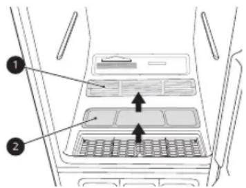 Diagram of a car interior showing labeled compartments and directional arrows indicating movement or flow.