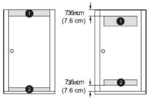 736cm (7.6 cm) 736cm (7.6 cm)