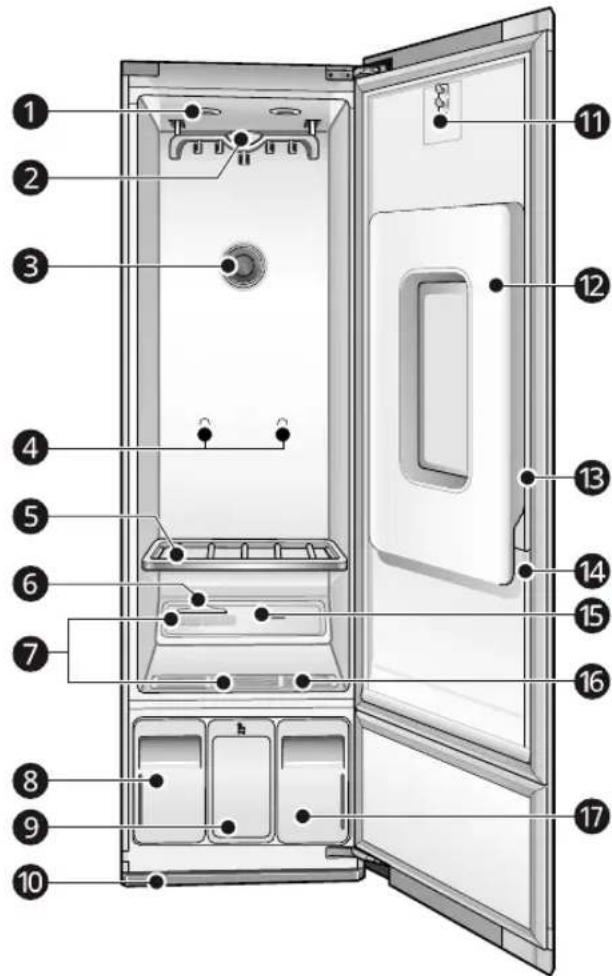 Labeled diagram of an open refrigerator interior with numbered parts for identification