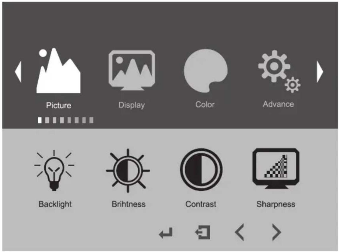 Picture Display Color Advance Backlight Brihtness Contrast Sharpness