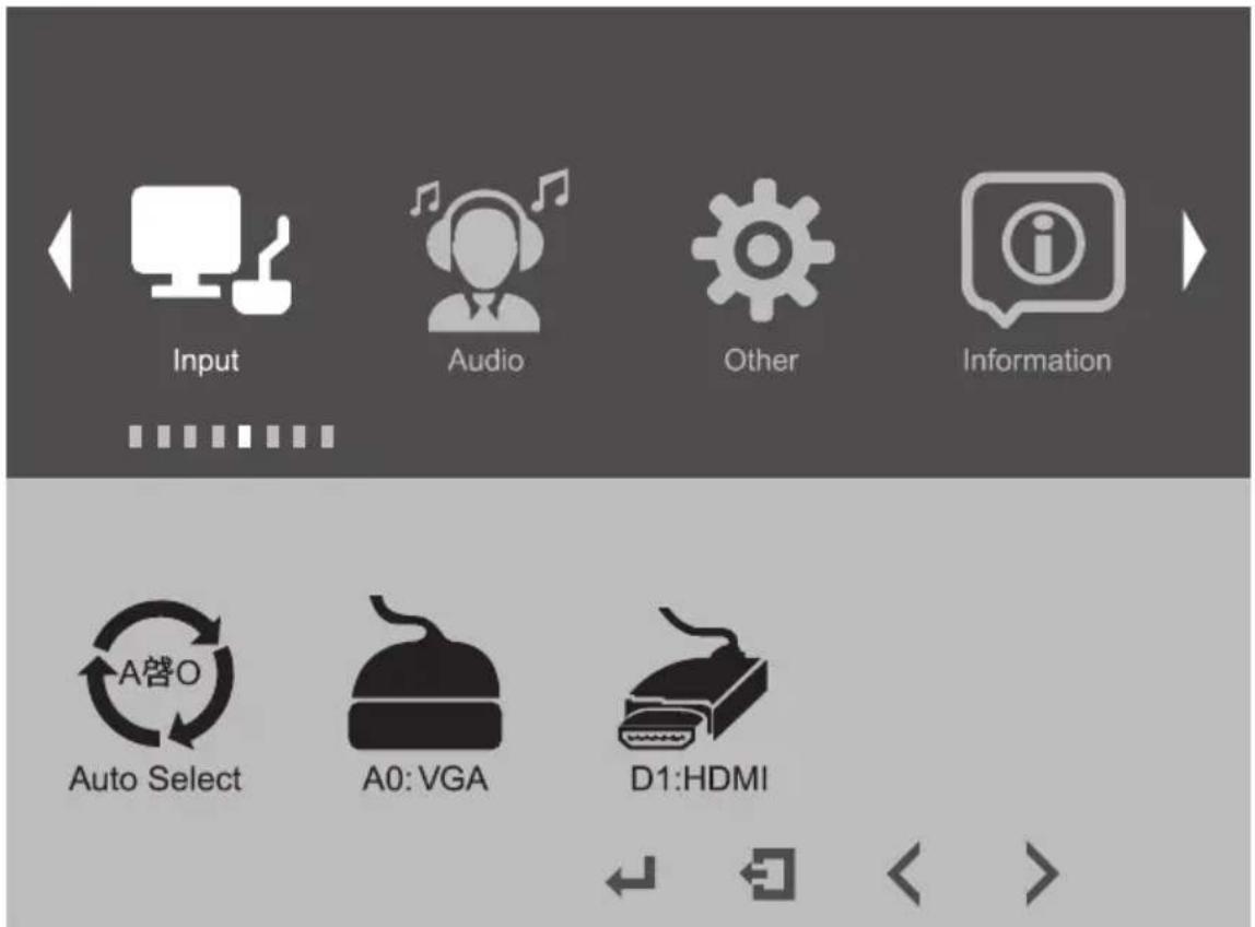 Input Audio Other Information A0: VGA D1:HDMI Auto Select
