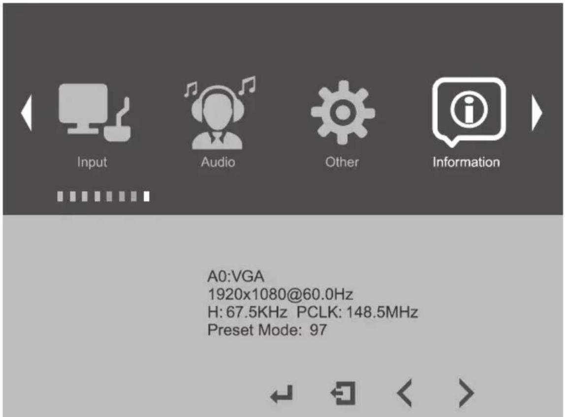 Input Audio Other Information A0:VGA 1920x1080@60.0Hz H: 67.5KHz PCLK: 148.5MHz Preset Mode: 97