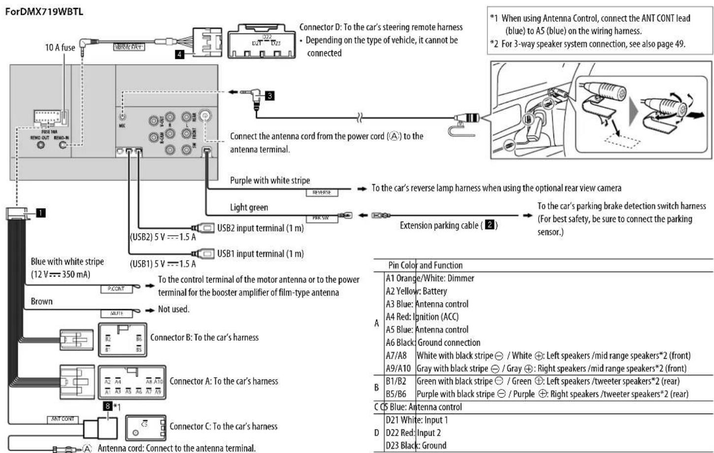 KENWOOD DMX6019BT - Installation and Connection - 3