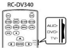KENWOOD DMX6019BT - Remote controller mode switch - 1