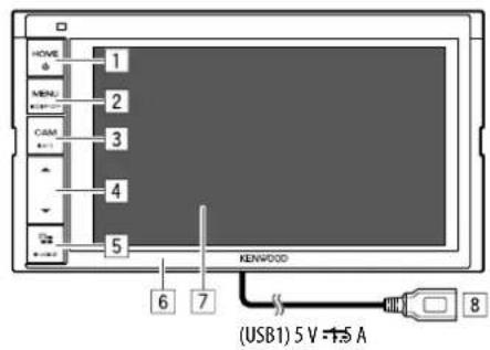 KENWOOD DMX6019BT - USB1 input terminal from the rear panel - 1