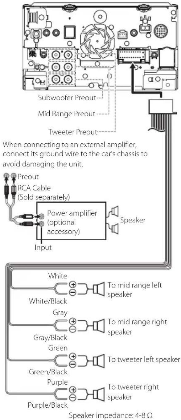 KENWOOD DDX919WSM - Connecting wires to terminals - 3
